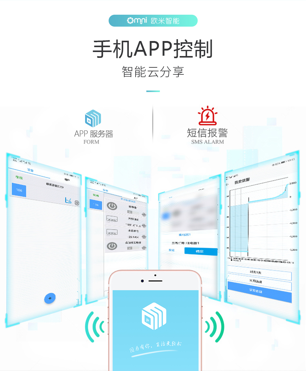 4路20A繼電器遠(yuǎn)程控制 4路20A繼電器遠(yuǎn)程控制
